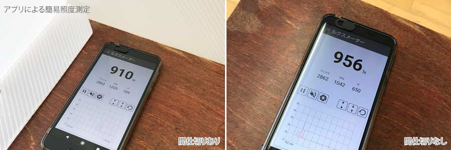 照度