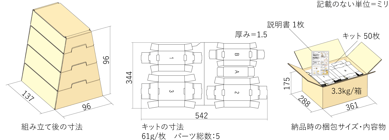とびばこバコ