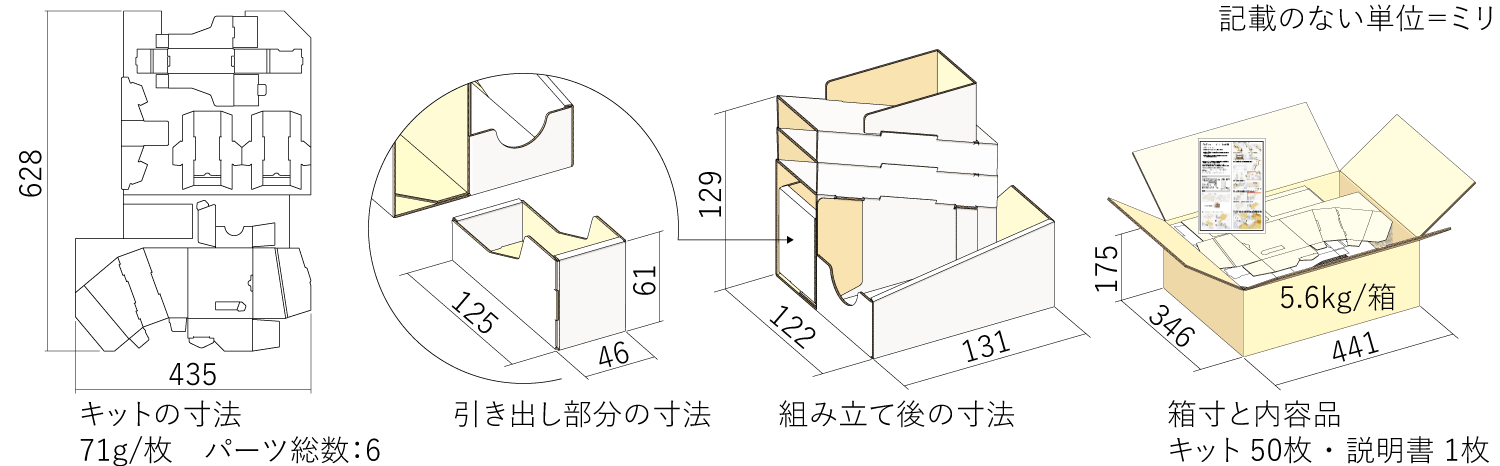 オーガナイザー