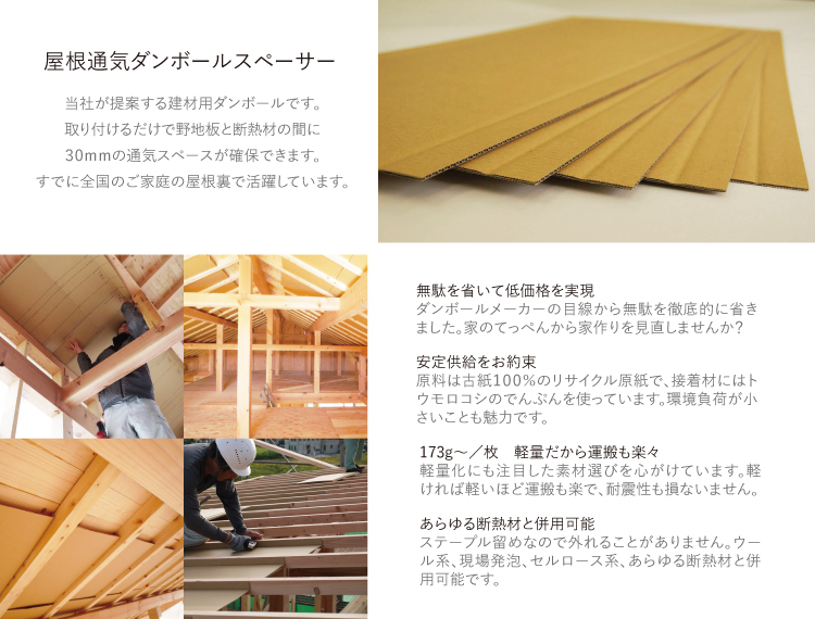 屋根通気ダンボールスペーサーとは?協和ダンボールが提案する建材用ダンボールです。取り付ければ野地板と断熱材の間に通気スペースが確保できます。切妻でも片流でも大丈夫
無駄を省いて低価格を実現しました
ダンボールメーカーの目線から無駄を徹底的に省いています。家作りをてっぺんから見直しませんか?
軽量だから運搬も楽々
軽量化にも注目した素材選びを心がけています。軽ければ運搬も楽で、耐震性も損ないません。
安心安全の岐阜県産
古紙100%のリサイクル原紙、接着剤はトウモロコシでんぷんを使っています。環境負荷が小さいことも魅力です。
タッカー留めだからあらゆる断熱材と併用可能
タッカー留めなので外れることがなく、ウール系、現場発泡、セルロース系、あらゆる断熱材と併用可能です。
