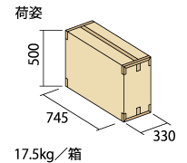 代替テキスト