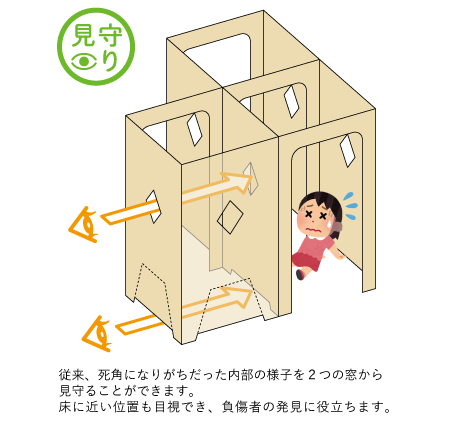代替テキスト