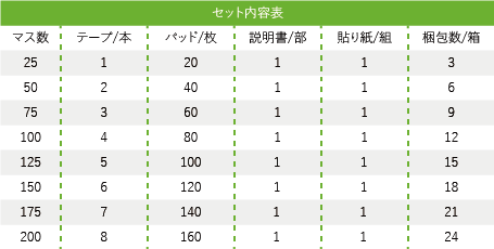 ダンボール迷路ST荷姿