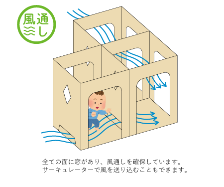 ダンボール迷路STコロナ対策