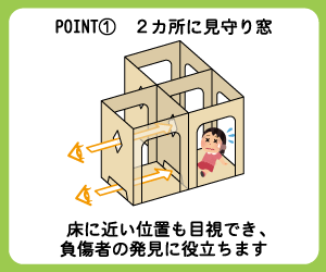 point①二か所に見守り窓