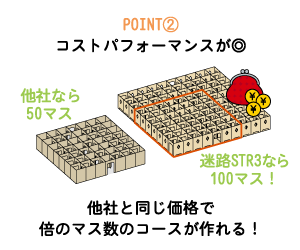 point②コストパフォーマンスが◎