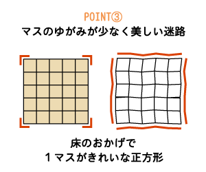 point③マスのゆがみが少なく美しい迷路