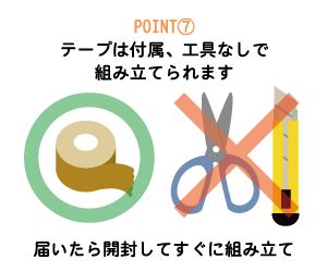 point⑦テープは付属、工具なしで組み立てられます