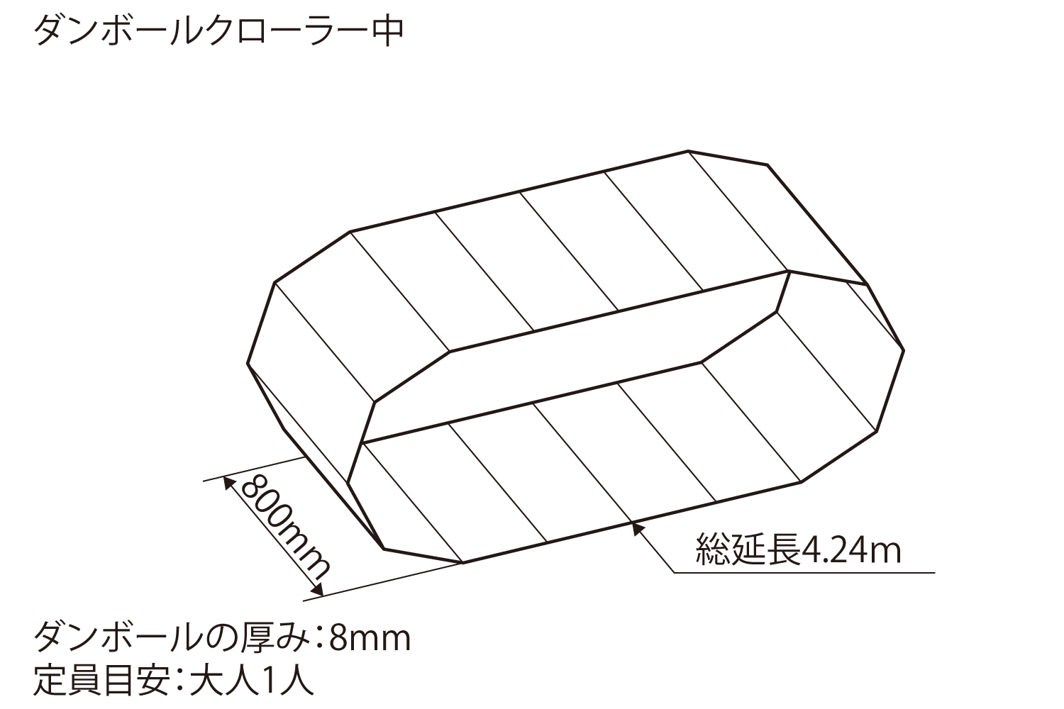 ダンボールキャタピラ中の寸法