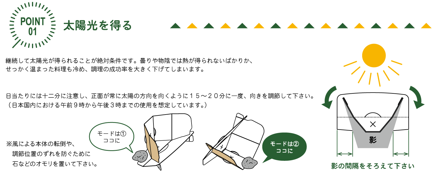 ソーラークッカー