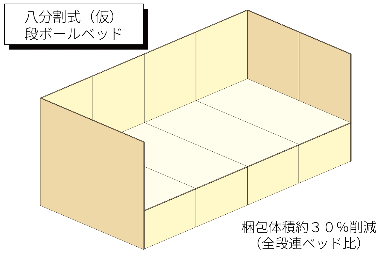 八分割式段ボールベッド