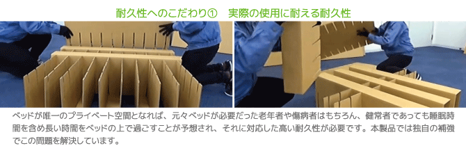 実際の使用に耐える耐久性　ベッドが唯一のプライベート空間となれば、元々ベッドが必要だった老年者や傷病者はもちろん、健常者であっても睡眠時間を含めて長い時間をベッドで過ごすことが予想され、それに対応した高い耐久性が必要です。本製品では独自の補強でこの問題を解決しております。