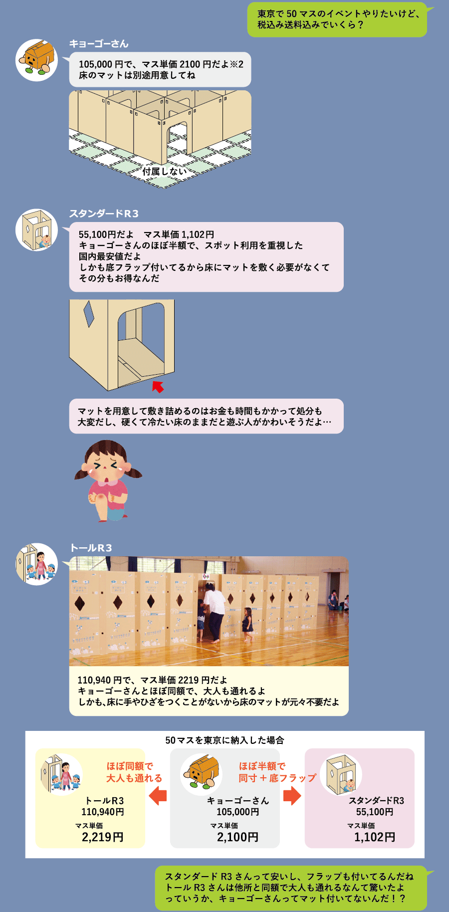 ダンボール迷路