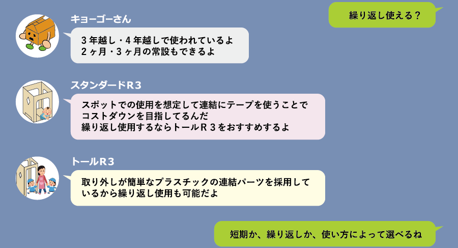 ダンボール迷路