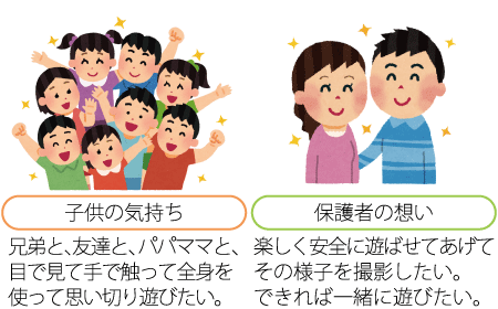 子供の気持ち
目で見て、手で触って全身を使って思い切り遊びたい。
保護者の想い
楽しく遊ぶ様子を撮影したいし、できれば一緒に楽しみたい。