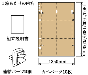 Evacuation_shelter_partition_TL,職域接種,コロナワクチン,集団接種