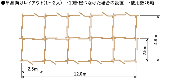 Evacuation_shelter_partition_TL,職域接種,コロナワクチン,集団接種