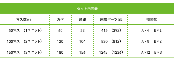 ダンボール迷路